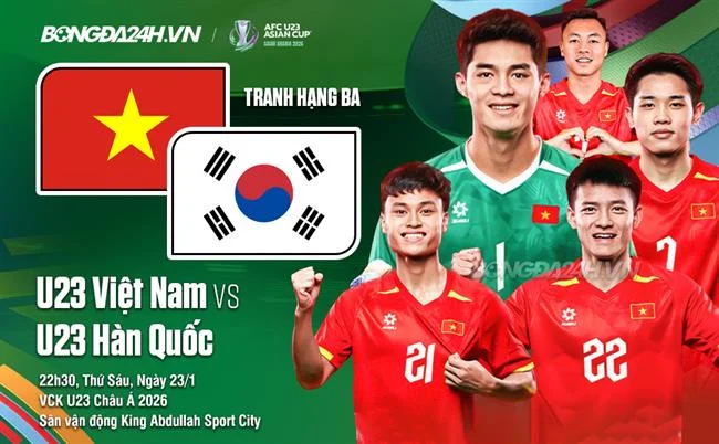 Biểu tượng bảo mật và an toàn